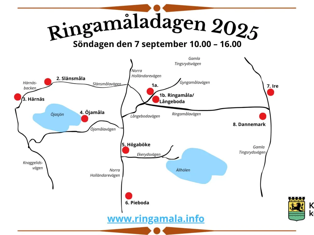 Ringamåladagen